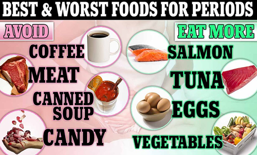 什麼是減緩經痛的最佳和最差的食物？