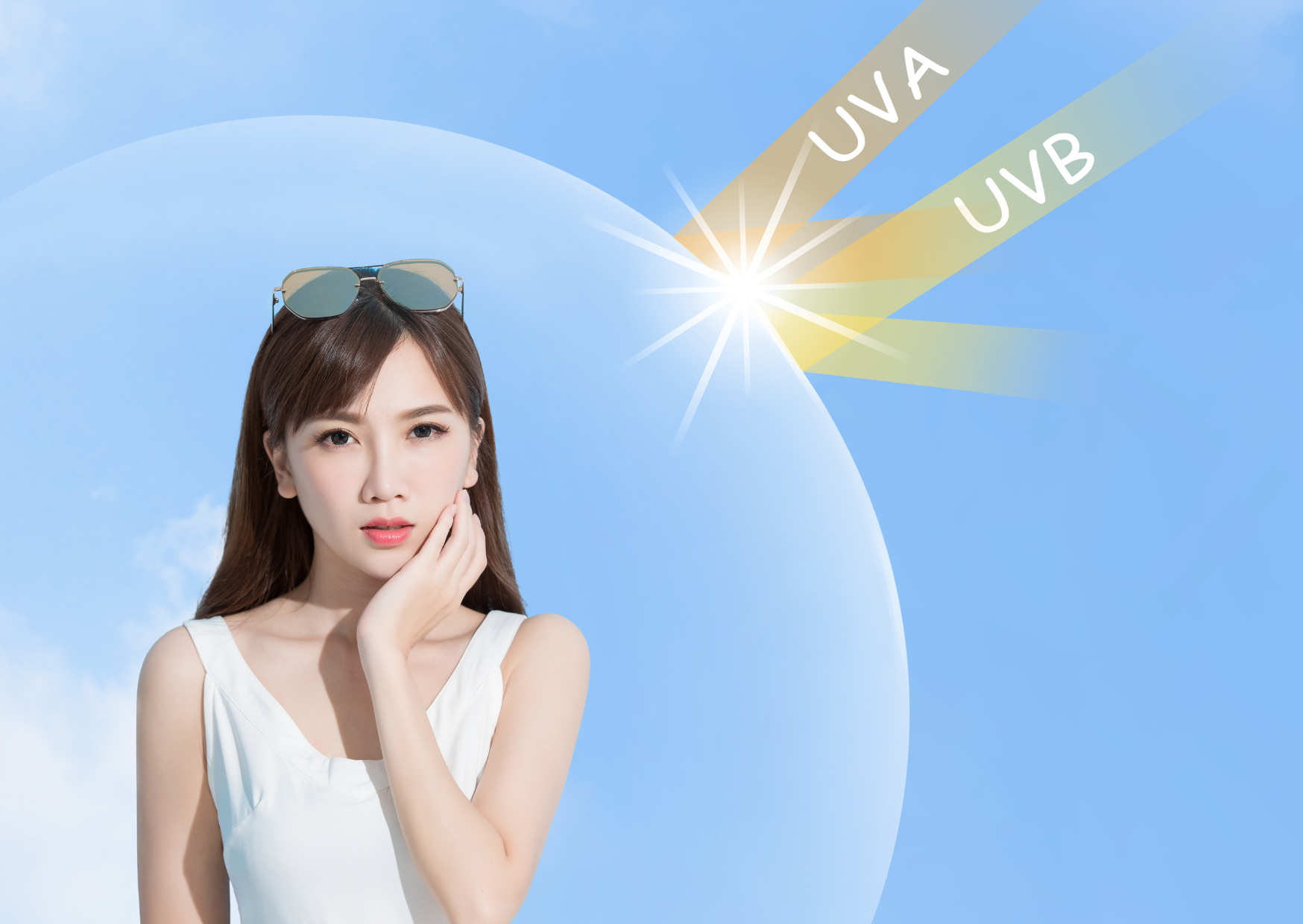 UVA和UVB有什麼區別？