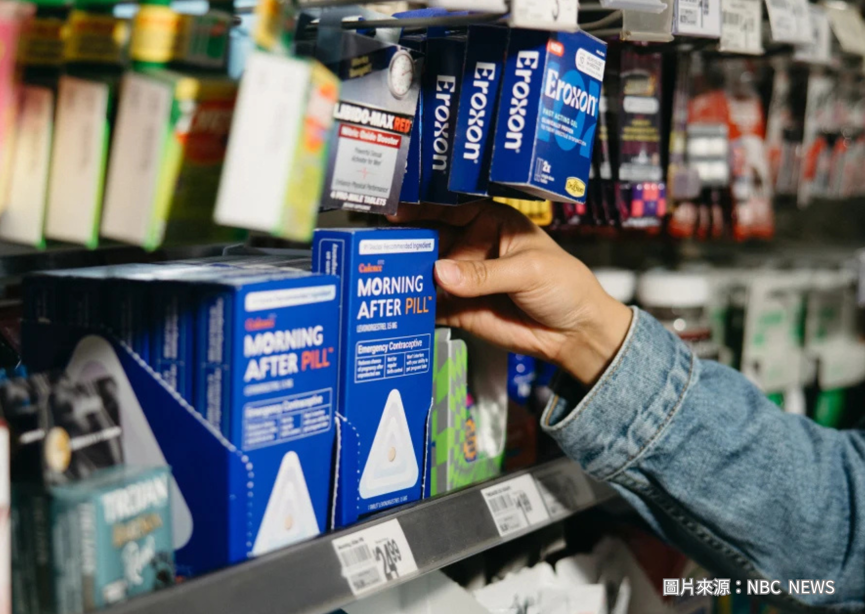 美國事後避孕藥在便利商店上架